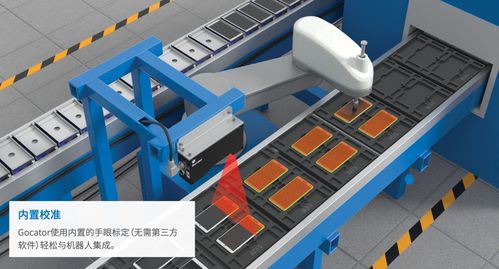 3d视觉传感器 包装和物流案例分析 机器人拾取放