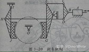 机械设计基础第三章 机构运动见图及平面机构自由度