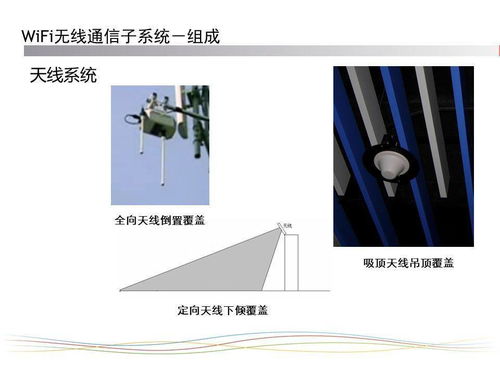 体育场馆智能化系统设计方案